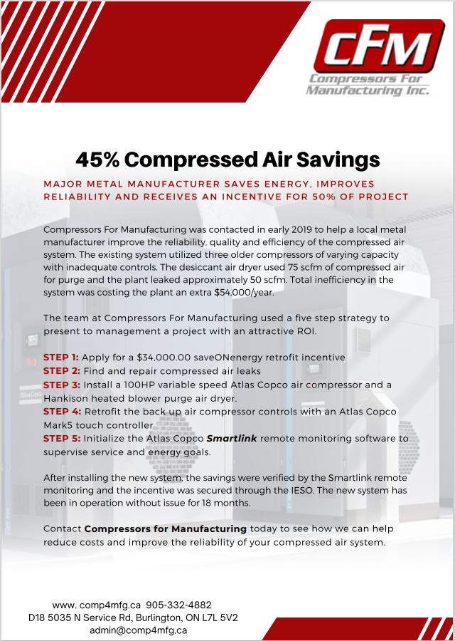 Compressors for manufacturing 45% compressed air savings