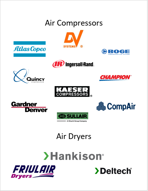 air compressor and air dryer distributors that comp4mfg services